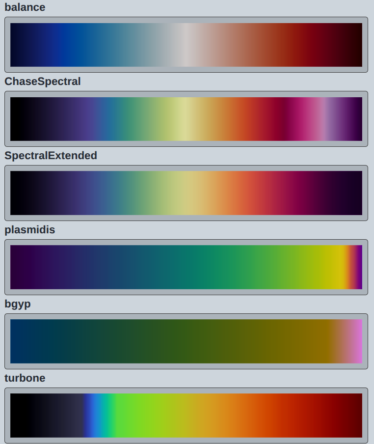 Some of the colormaps we cooked up, now implemented in the cmweather python package